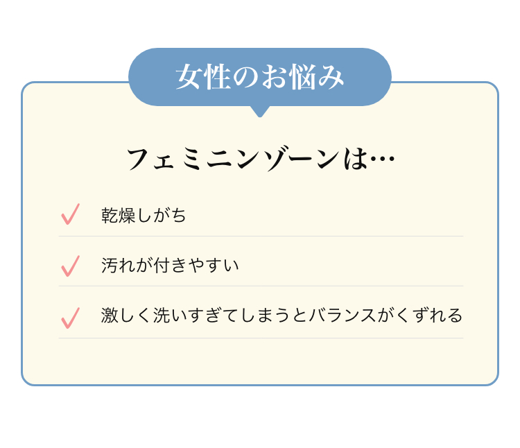女性のお悩み フェミニンゾーンは… 乾燥しがち 汚れが付きやすい 激しく洗いすぎてしまうとバランスがくずれる