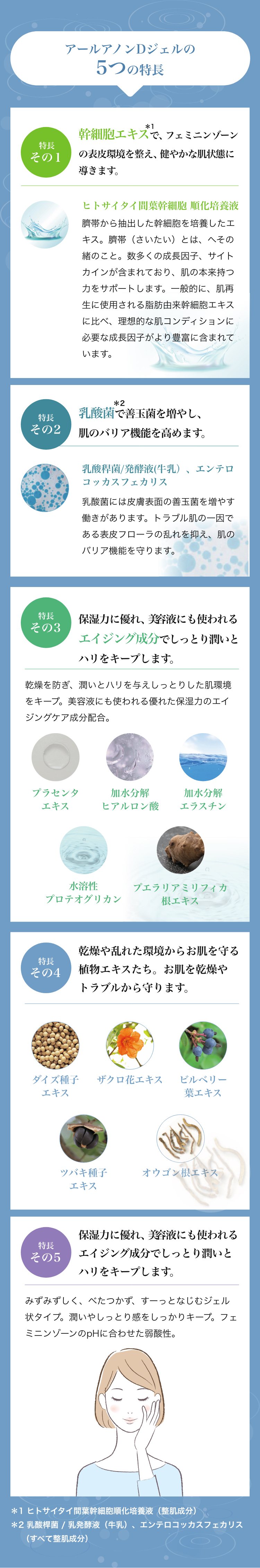 アールアノンDジェルの5つの特長
