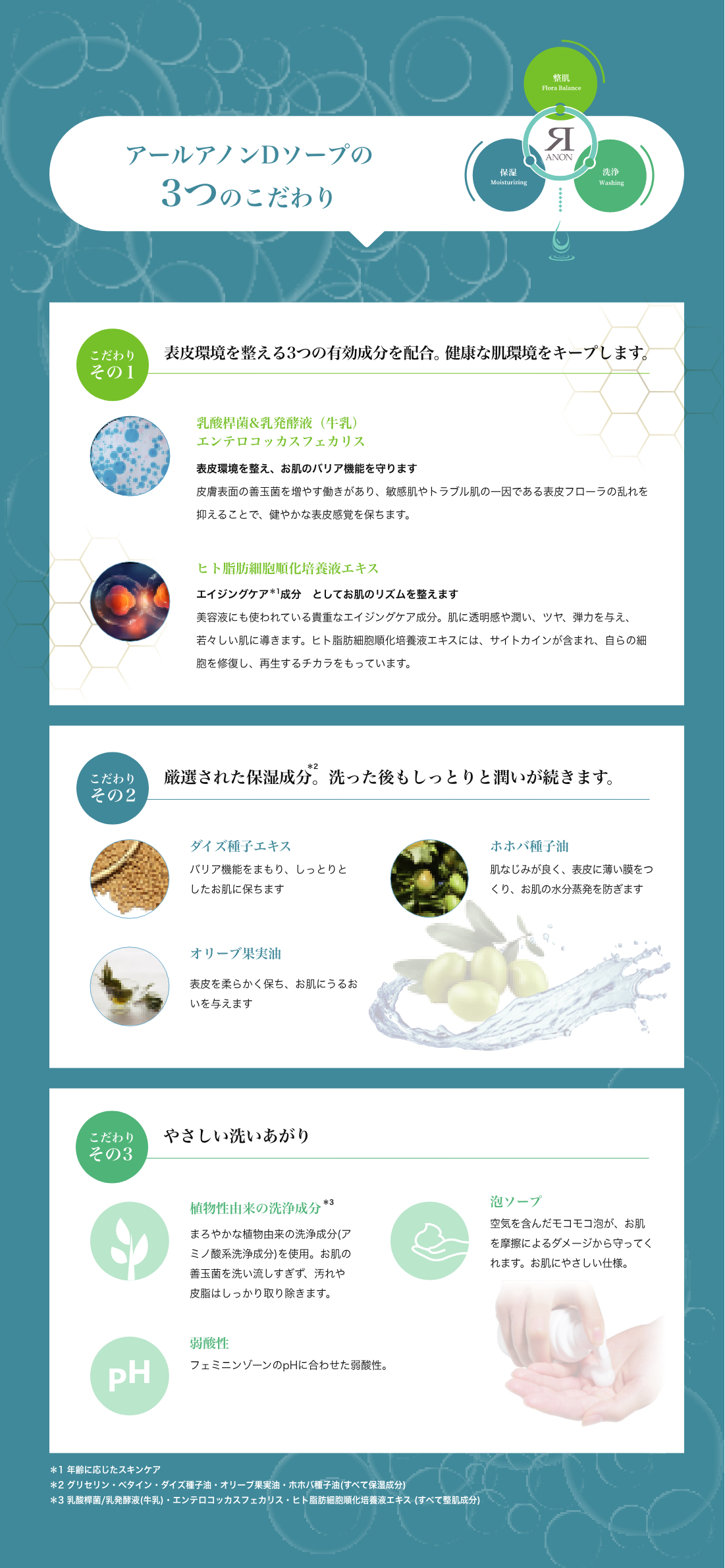 アールアノンDソープの3つのこだわり こだわりその1 表皮環境を整える3つの有効成分を配合。健康な肌環境をキープします。 こだわりその2 厳選された保湿成分。洗った後もしっとりと潤いが続きます。 こだわりその3 やさしい洗いあがり