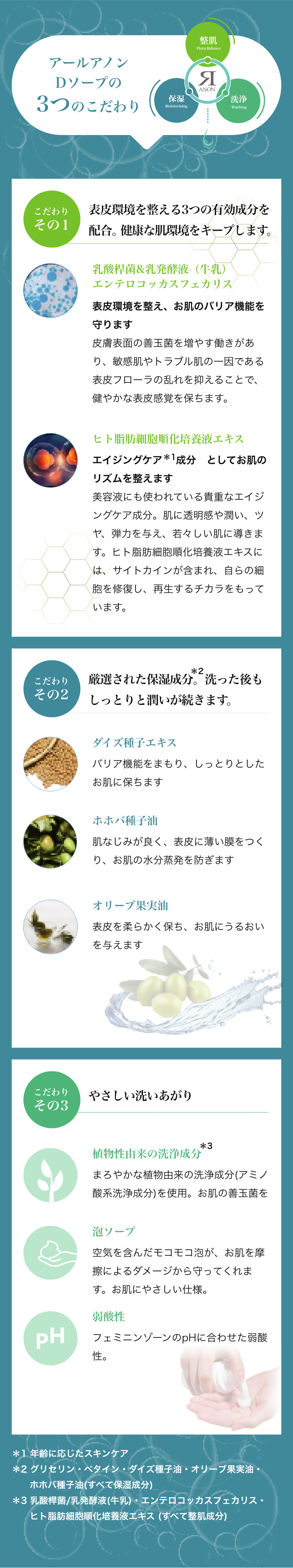 アールアノンDソープの3つのこだわり